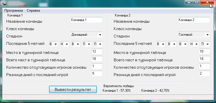 Программа Прогноза Футбола