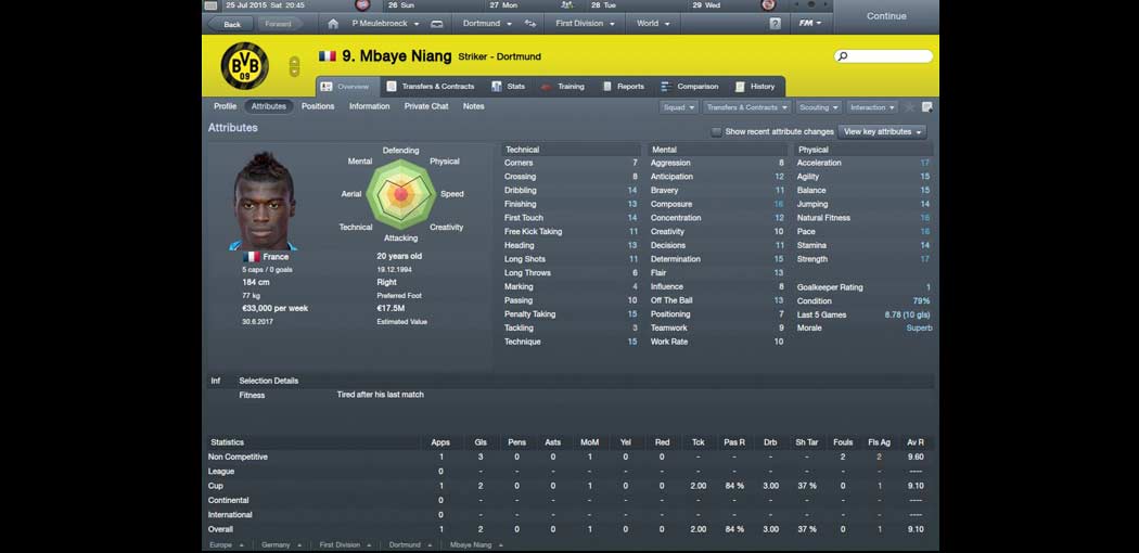 Football Manager License Key Activation