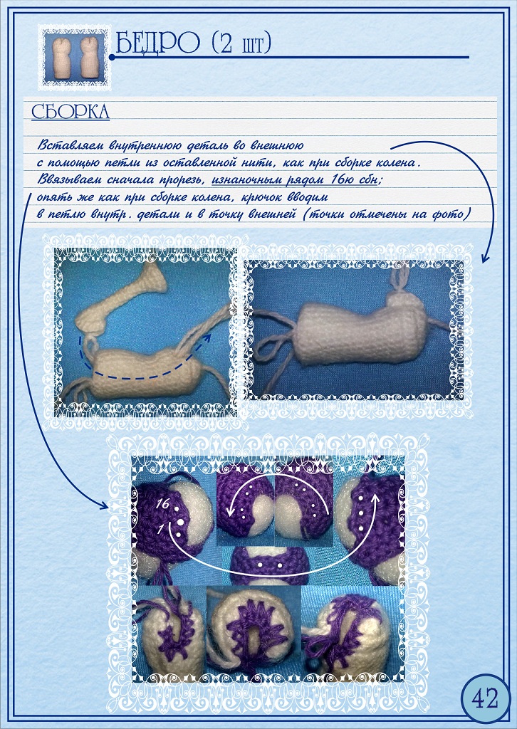 Buy PDF pattern Alice, crocheted balljointed doll and download