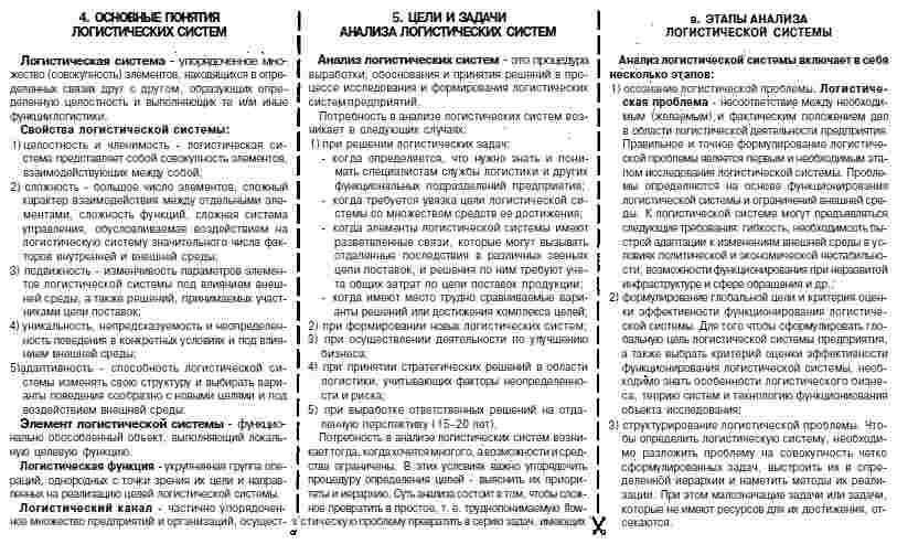 Логистика экзамен шпаргалка гаджинский логистика экзамен шпаргалка гаджинский
