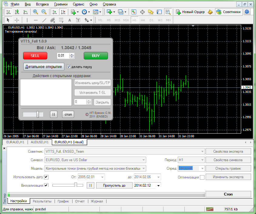 exclusive mt4 forex simulator