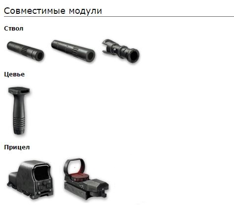 Макрос На Sig 552