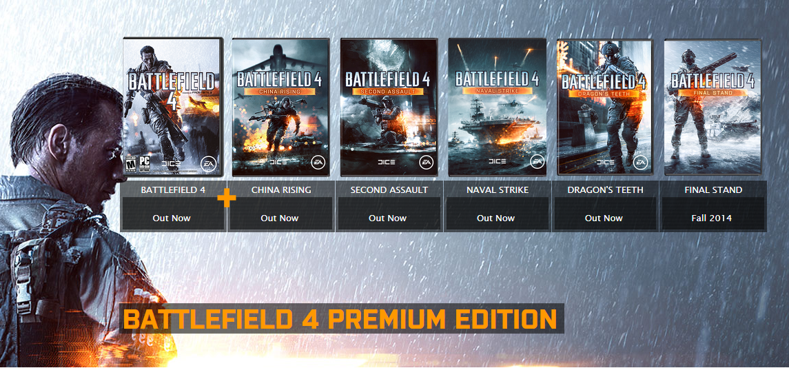 Bf3 premium edition coupon