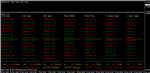 �����!!! 001-Forex Profit indikator 1000 pipsov in Day