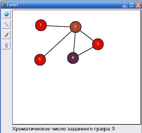 База для СуперОкон4  (Paradox)