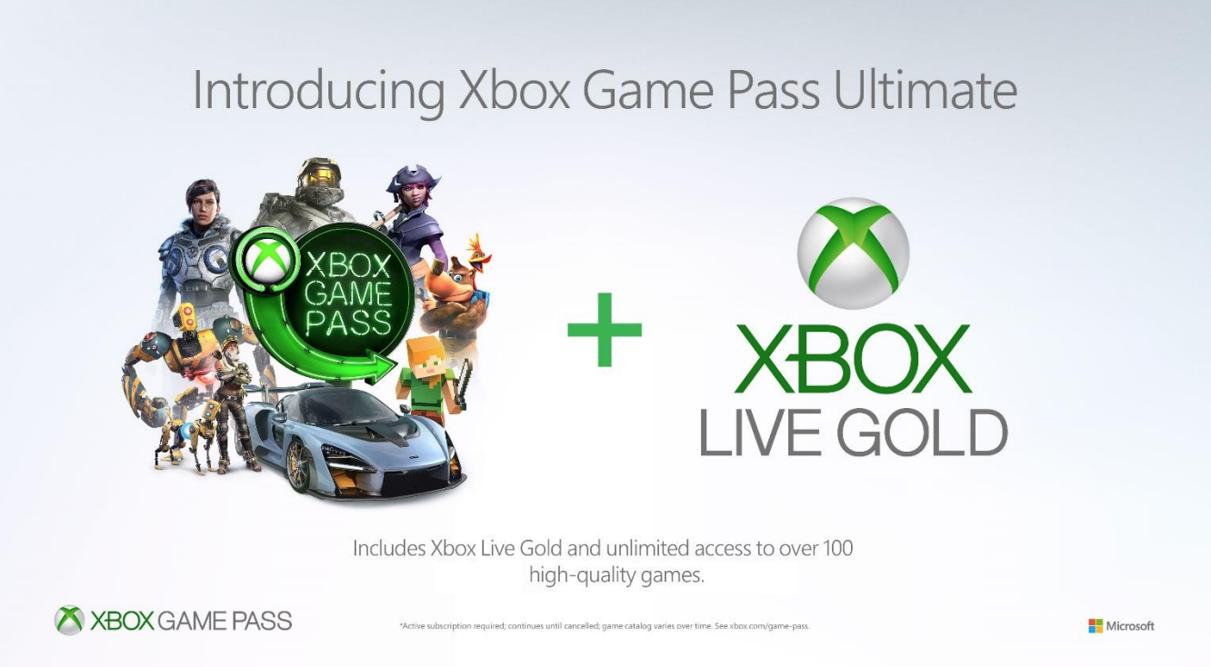✅🔥XBOX GAME PASS ULTIMATE 36 MONTH (FULL ACCESS) 3+1🎁