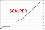 Scalper