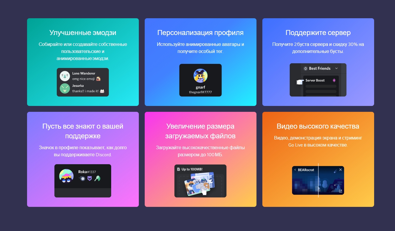 Карта активации нитро