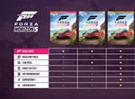 Forza Horizon 5 - Standard Edition  Steam GIFT 🎁🆁🆄✅