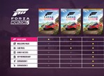 Forza Horizon 5 - Premium ✳Steam GIFT✅AUTO🚀