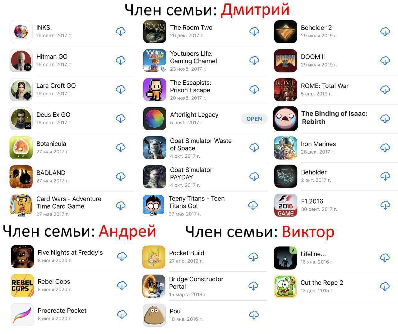 Общие аккаунты app. Общие аккаунты app Store. Общие аккаунты app Store с играми бесплатно. Общий аккаунт IOS. Тг аккаунт айфон.
