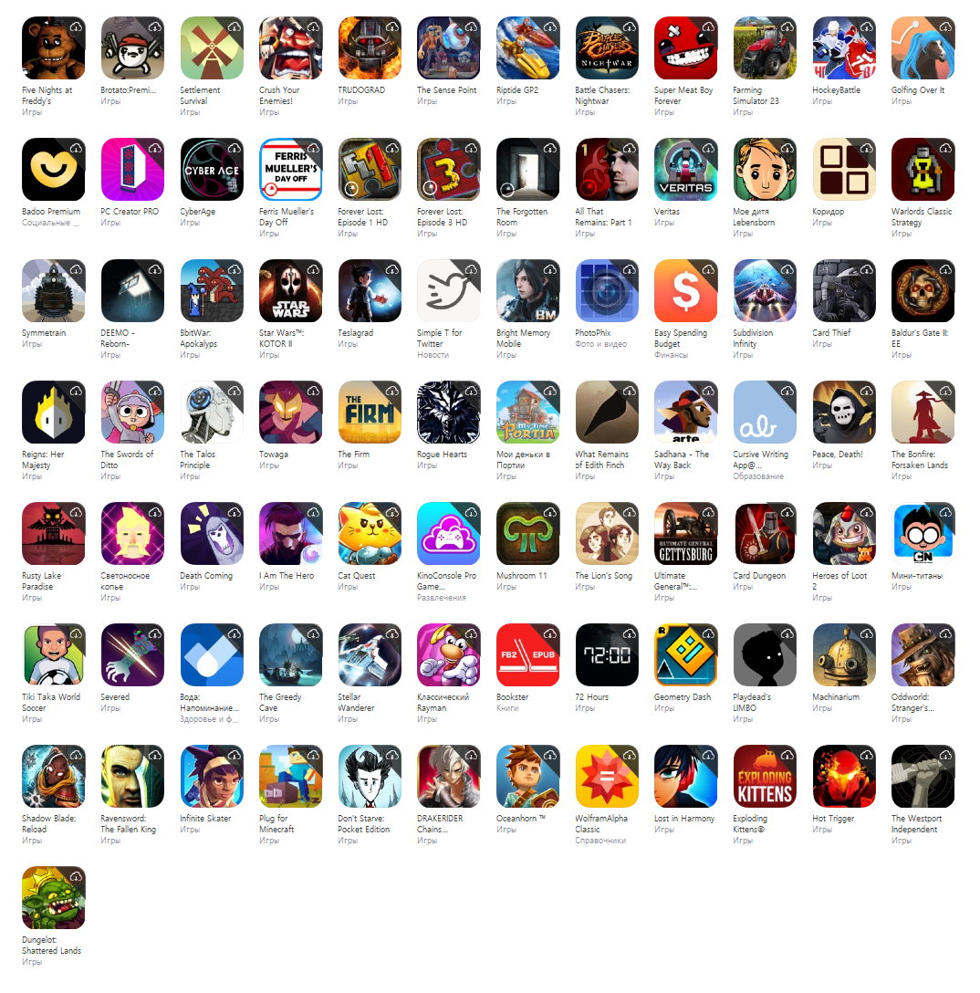 Общий аккаунт app store