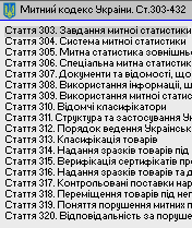 Митний кодекс Украiни