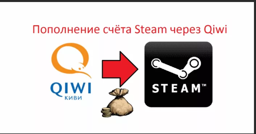 Steam киви