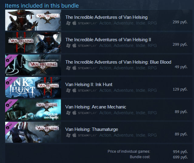 набор объектов симс 4. Ui в играх. специальное издание. ведьмак трилогия. Included item.