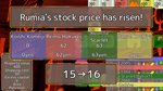 * Touhou MONEY STOCKS SHOPS | Steam РУ+UA+KZ+СНГ*
