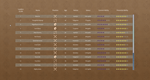 * Hakan´s War Manager | Steam РУ+UA+KZ+СНГ*