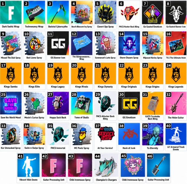 Fortnite 46 Reward💎Guitar Processing Unit,Vibrant Vibin Emote⚡Twitch Drop photo 1