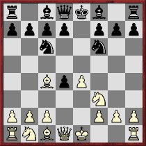 ChessMaster учит Шредера".
