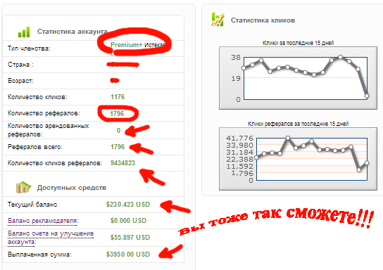 Как зарабатывать в OJOO без покупки рефов в аренду