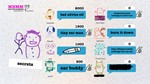 ✅ DRAWFUL 2 ⭐️ Стим Ключ - GLOBAL - irongamers.ru