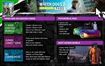 💖Watch Dogs 2 Season Pass XBOX ONE/Series X|S 🎁🔑Ключ