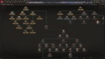 Hearts of Iron IV: Arms Against Tyranny DLC*АВТО*0%