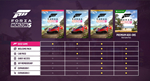 Forza Horizon 5 deluxe edition ⭐STEAM⭐ - irongamers.ru