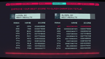 * Cyber Protocol Xbox One & Xbox Series X|S активация