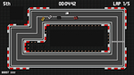 * Retro Pixel Racers Xbox One|X|S активация