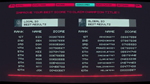 * Fluffy Horde + Cyber Protocol Xbox One|X|S активация