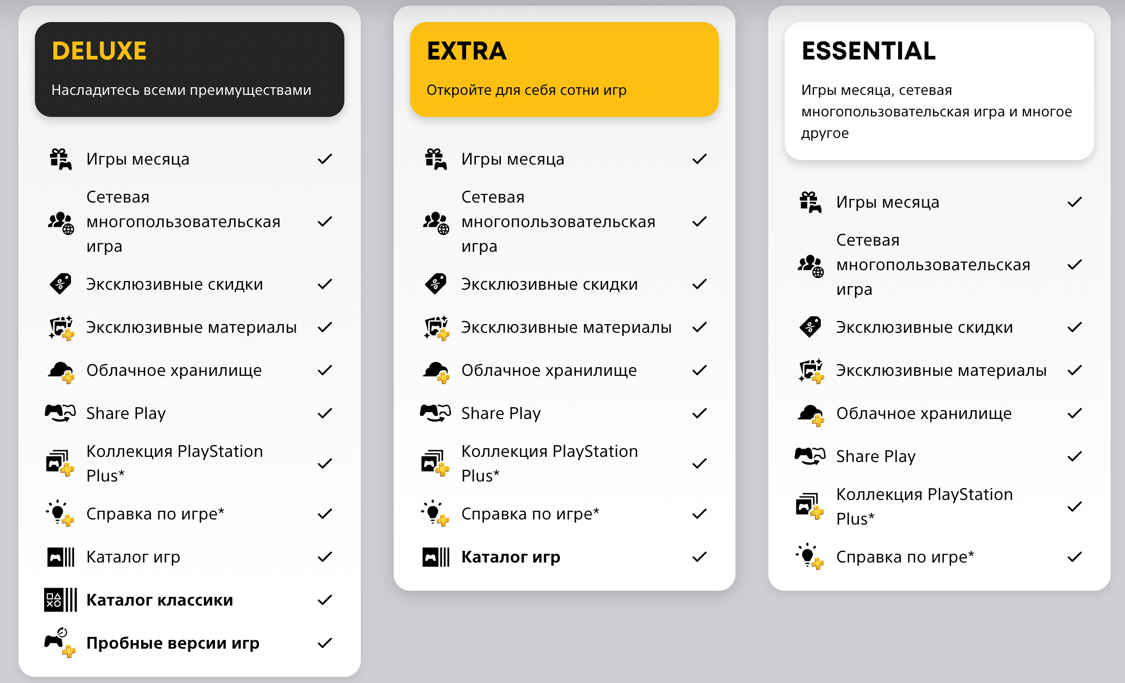 Ps plus essential extra. игры плюс экстра. пс плюс игры. пс экстра список игр. Ps plus essential extra deluxe.