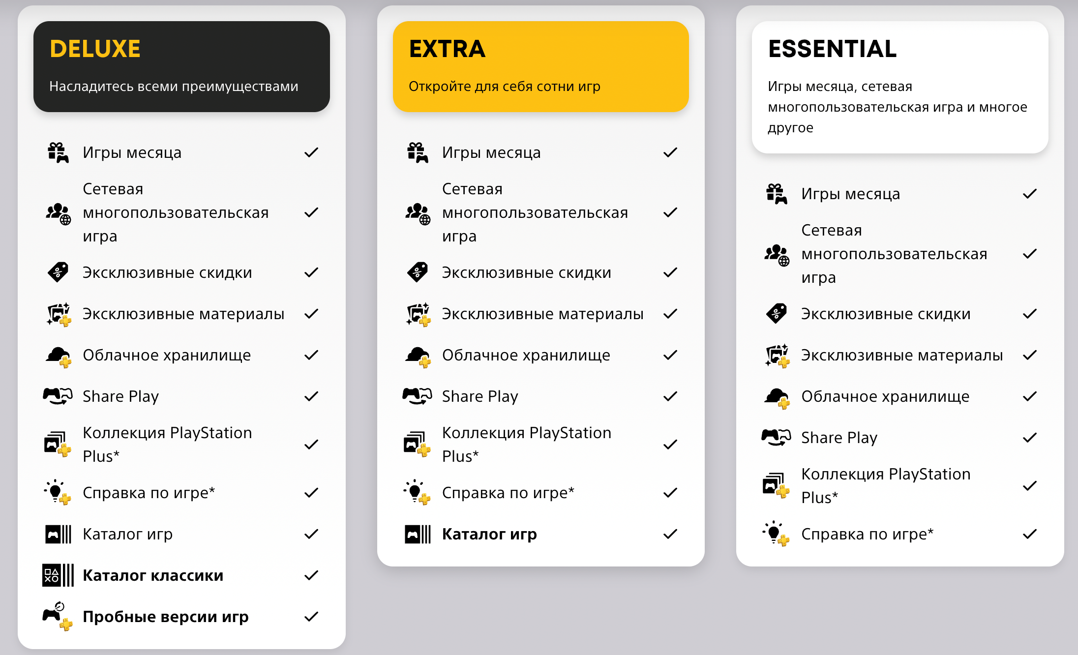 Бесплатная подписка пс 5