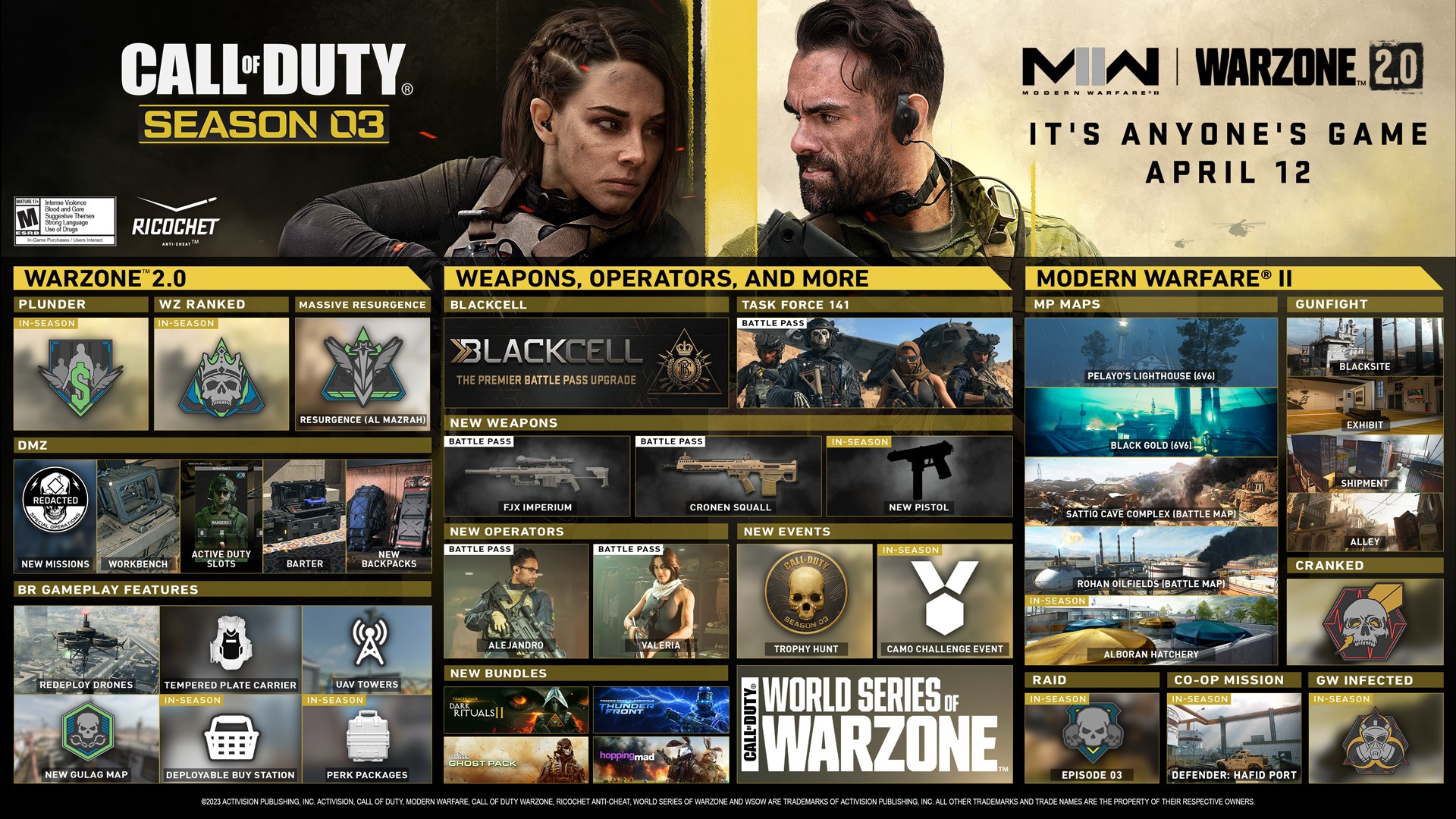 Buy Ru/Cis/Tur ☑️⭐ Battle Pass Mw2/Warzone 2 + Upgrade And Download