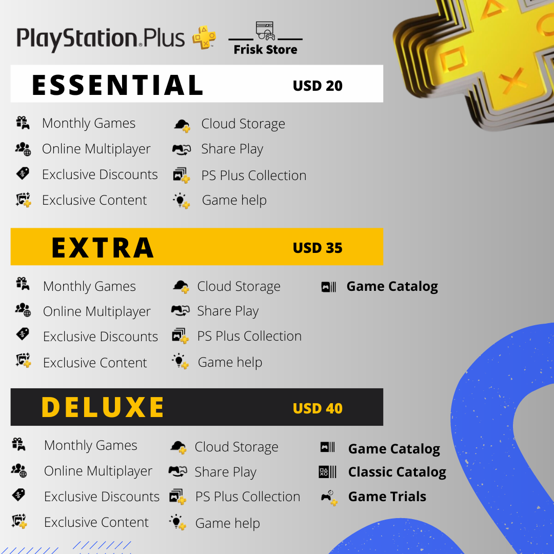 Best Price to Buy ⭐️ PS PLUS EXTRA ☑️ 30 days ☑️ Turkey