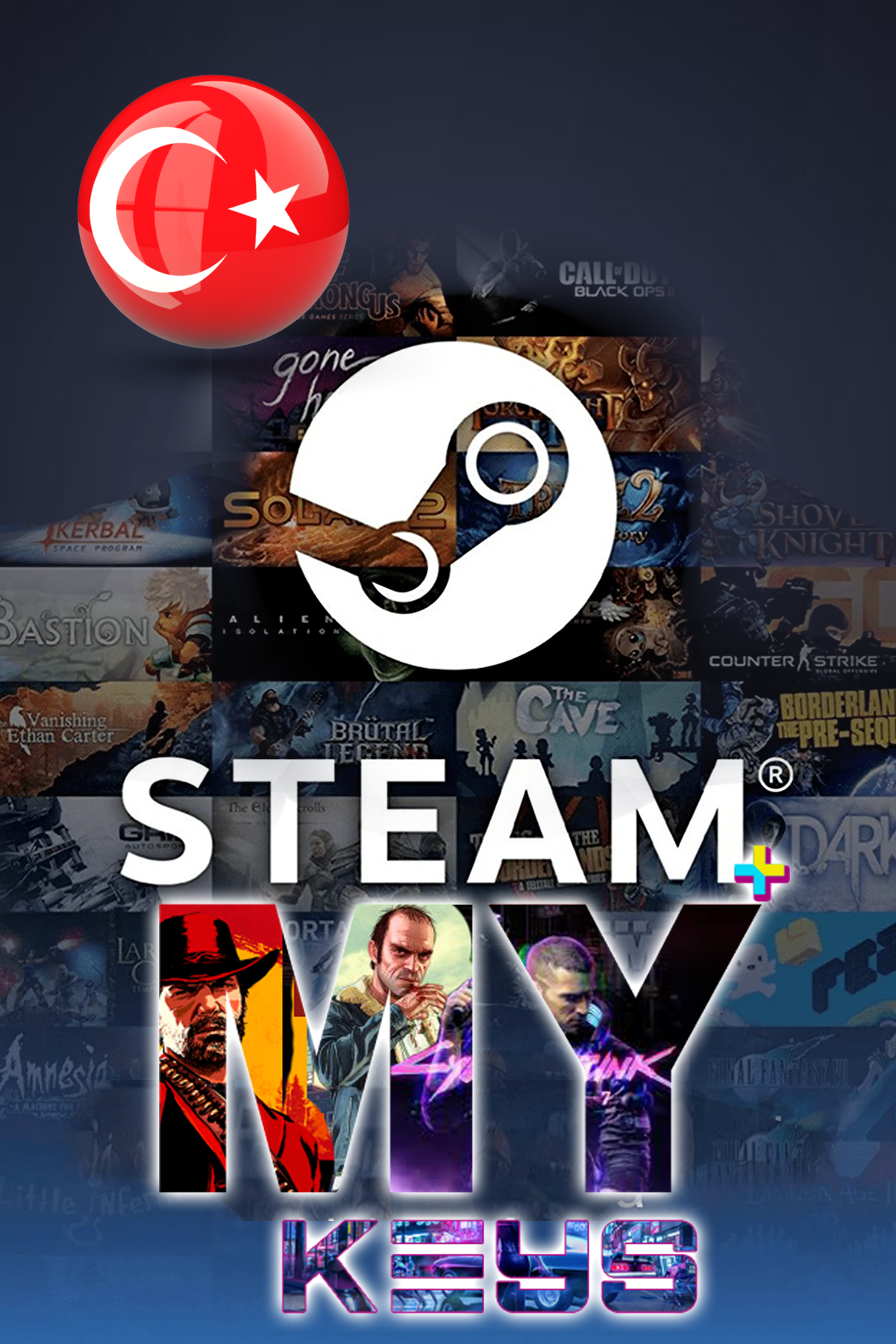 Steam Gift Card Turkey. Steam Gift Card 300 TL. Карты пополнения Steam Турция.