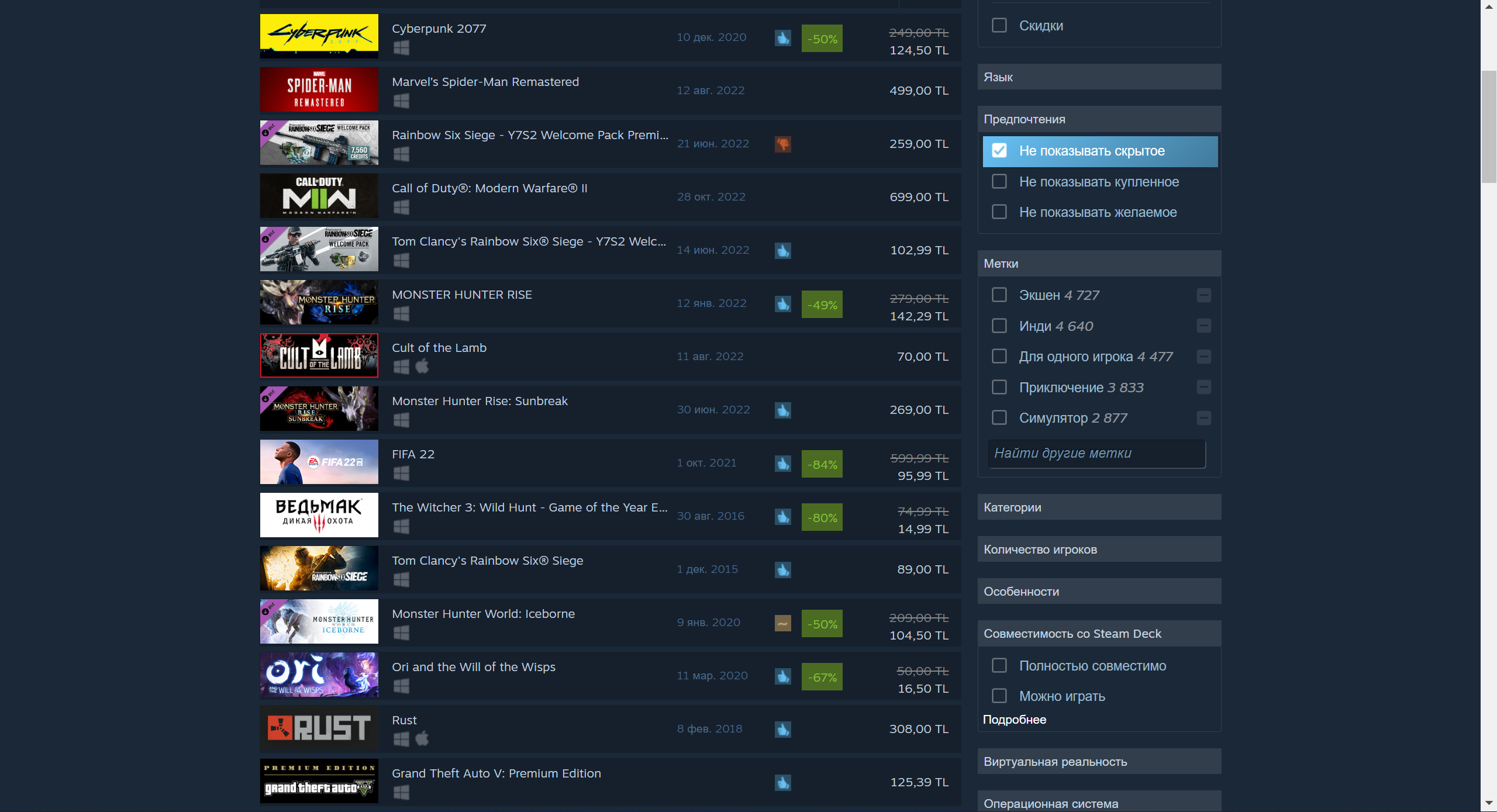 Steam turkey prices (120) фото