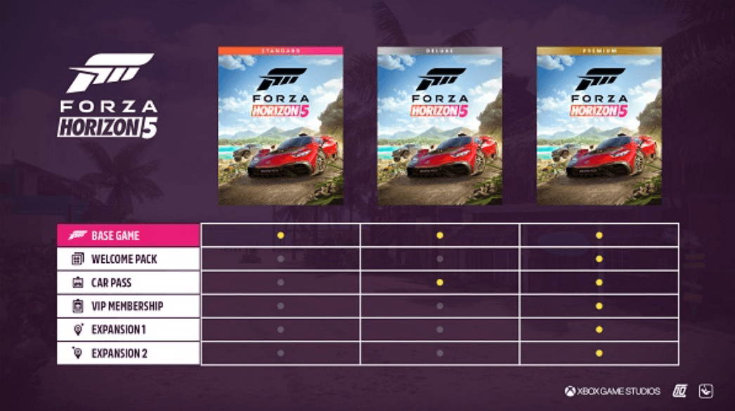 Forza 5 ps5. Forza Horizon 5 Premium Edition. Forza Horizon 5 Standard Edition для Xbox. Forza Horizon 5 Xbox. Xbox Series x Forza Horizon 5.