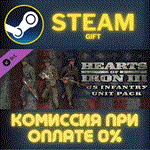 Hearts of Iron III: US Infantry Sprite Pack СТИМ ПК