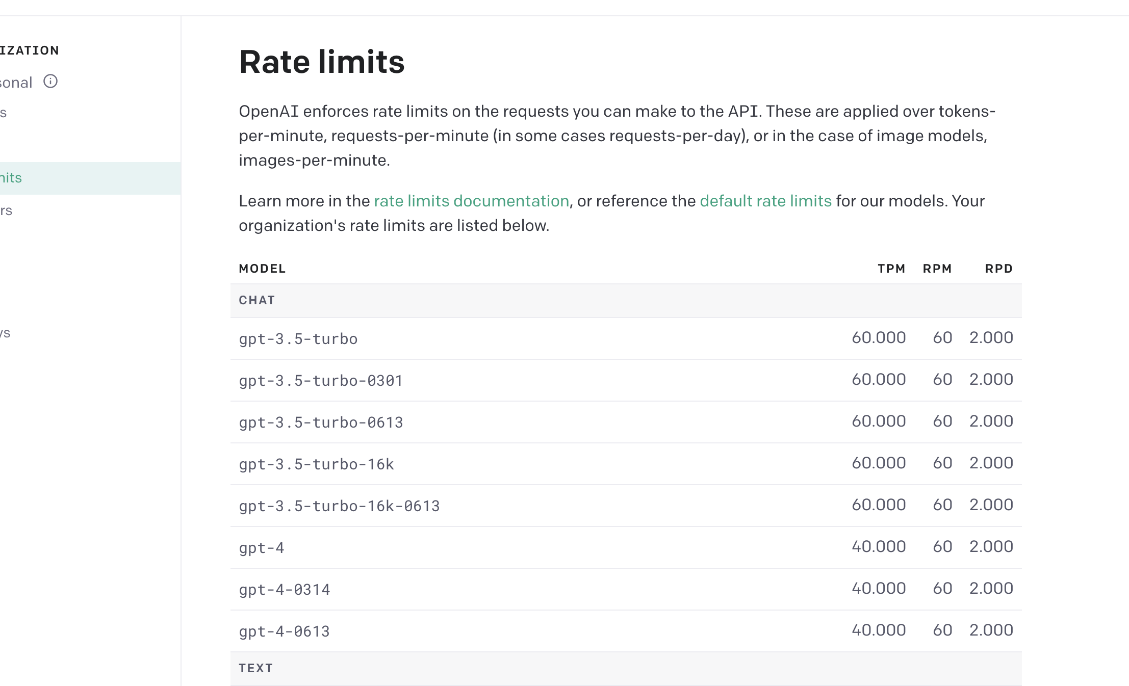 Api limits