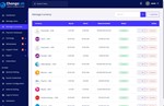 ChangaLab - Currency Exchange Platform 2.2