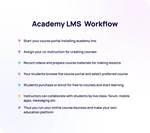 Academy Learning Management System - irongamers.ru