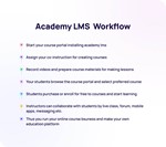 Academy Learning Management System