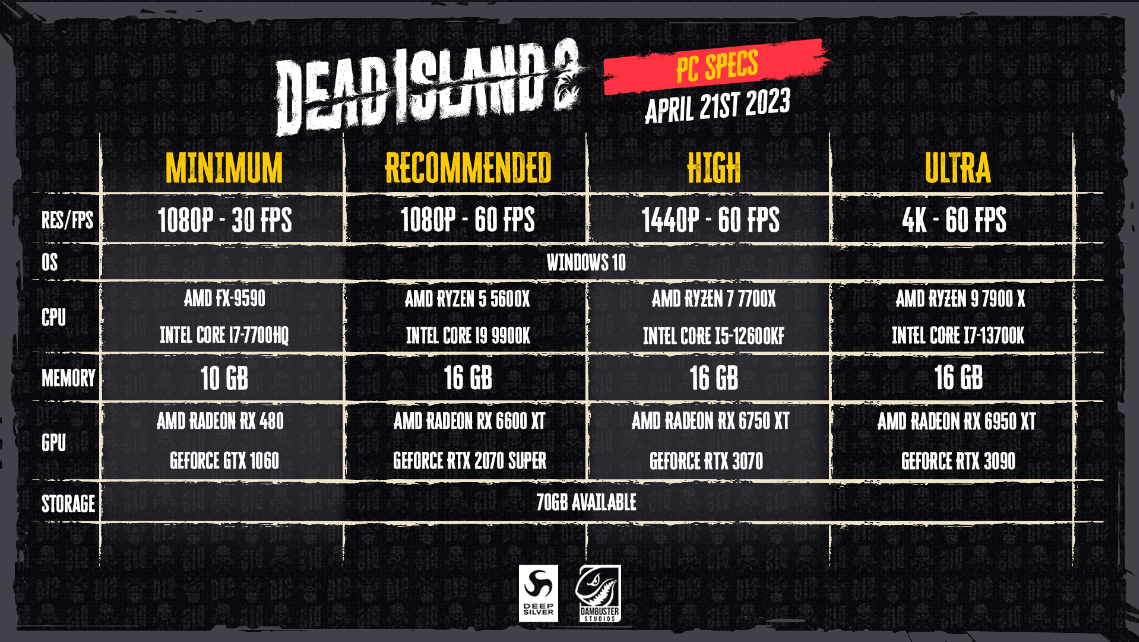 Dead Island 2 Gold Edition Epic Games Offline - Nadex Games
