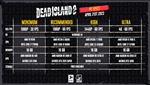 Dead Island 2 Gold Edition | EPIC GAMES | OFFLINE⭐