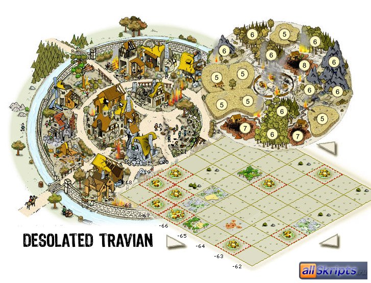 Скрипт  браузерной игры  Клон  Travian.com