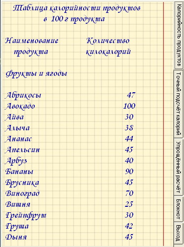 Калория
