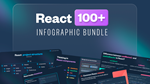 🔥 100+ React Infographics 🔥