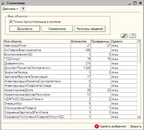 Статистика документов / справочников для любой конф 1с8