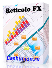 Форекс советник ReticoloFX